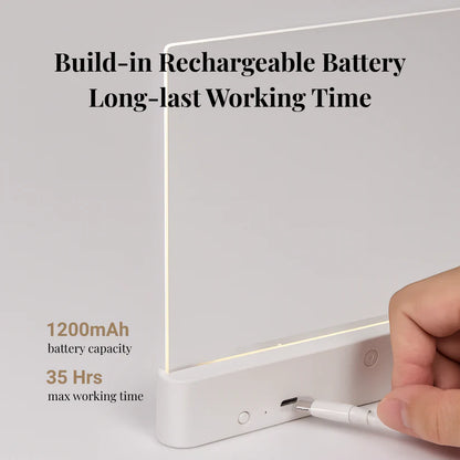 LED Flat Panel Night Vision